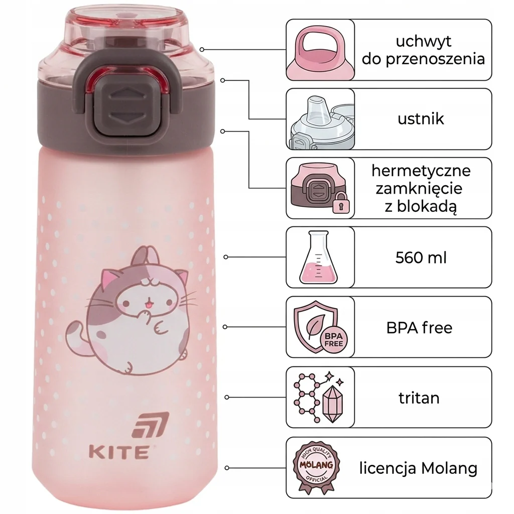 Butelka na wodę Kite Molang różowa tritanowa 560 ml ze słomką i ustnikiem - Image 3